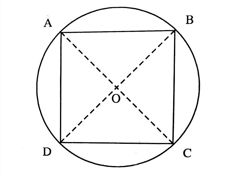 Hình tròn là gì Công thức tính diện tích hình tròn